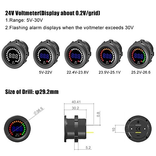 DC 24V LED Panel Voltmeter, Car Voltage Display Motorcycle Volt Meter 24V