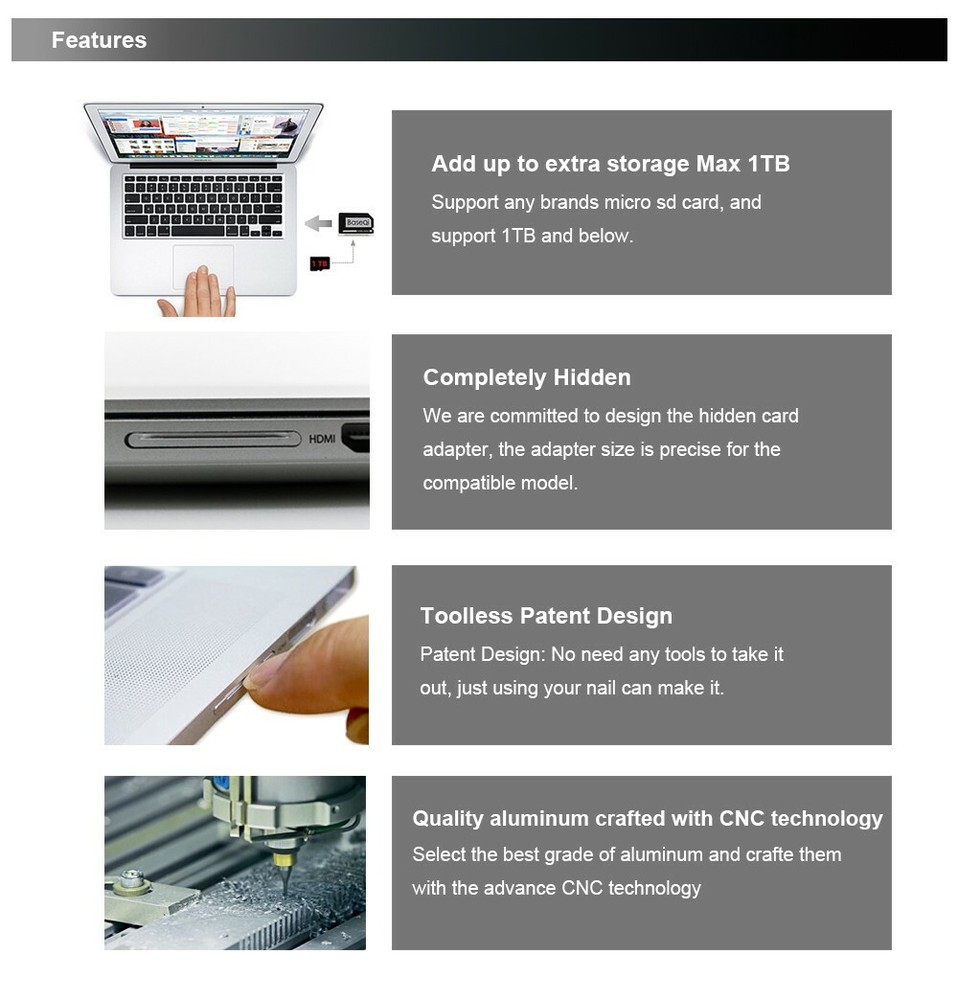 BaseQi For Minisforum V3 Aluminum Micro SD Adapter Memory Card Reader