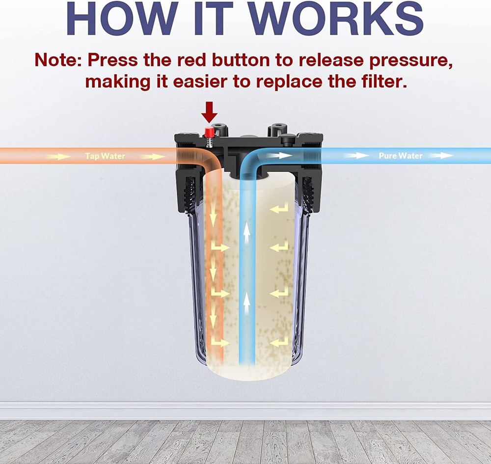 10 Inch Clear Whole House Water Filter Housing 10" x 4.5" Filtration Cartridge