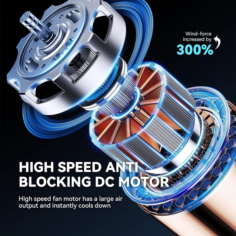 Compact Air Conditioning Fan with Remote and Multi-Functionality for Comfort