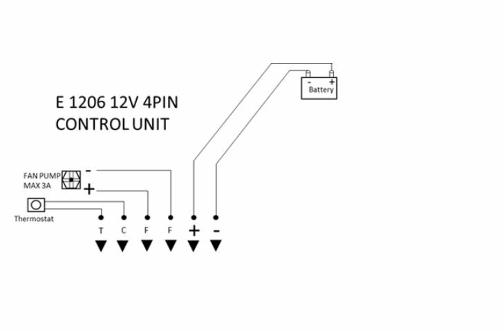 BD2 - BD2.5 BD3 12V Electronic Unit Fits For Compressor Refridgerator
