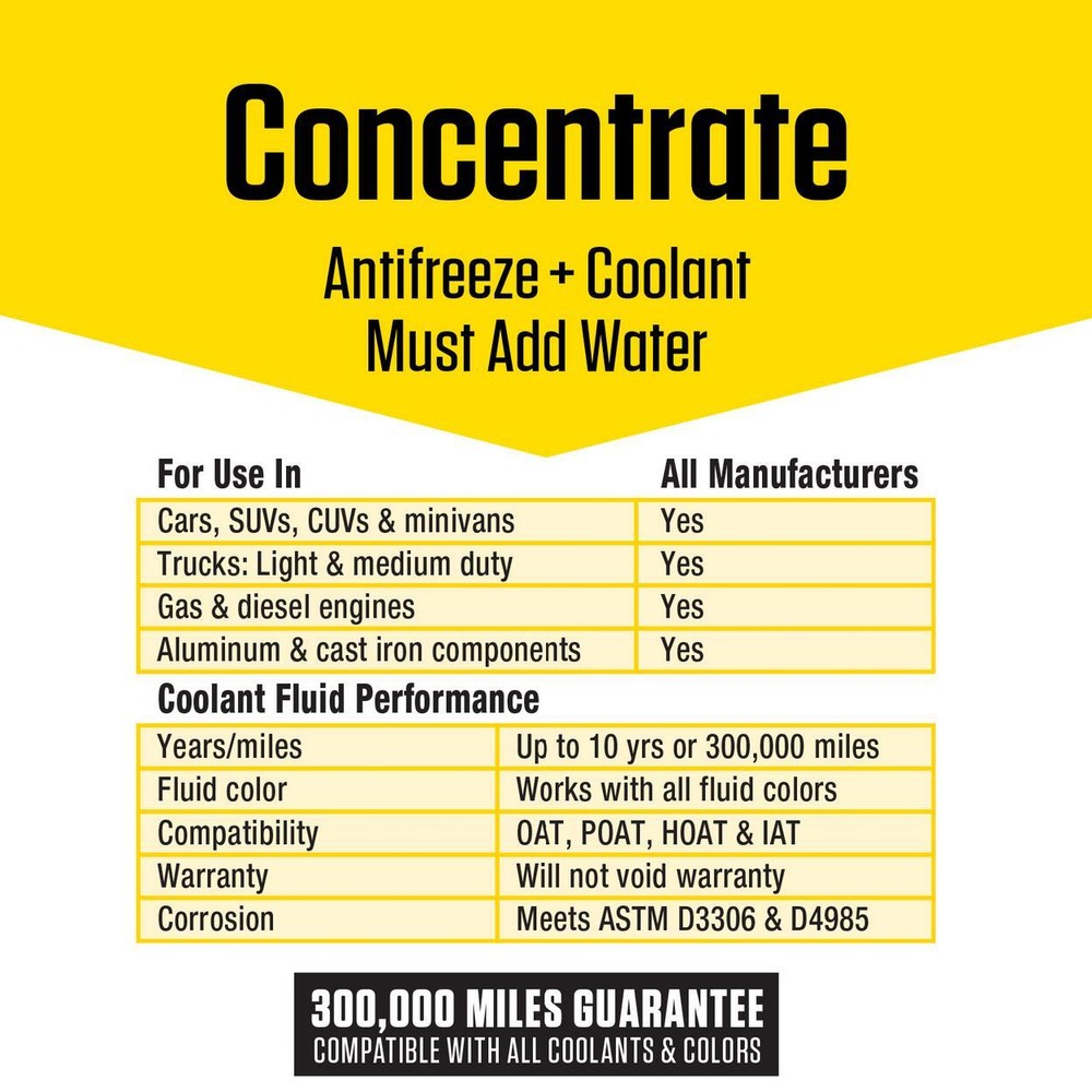Prestone Engine Coolant / Antifreeze | AF2000