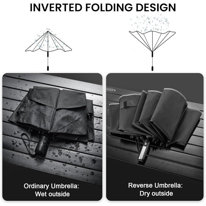Windproof Compact Golf Umbrella Automatic Open Close Inverted Fold Double Canopy