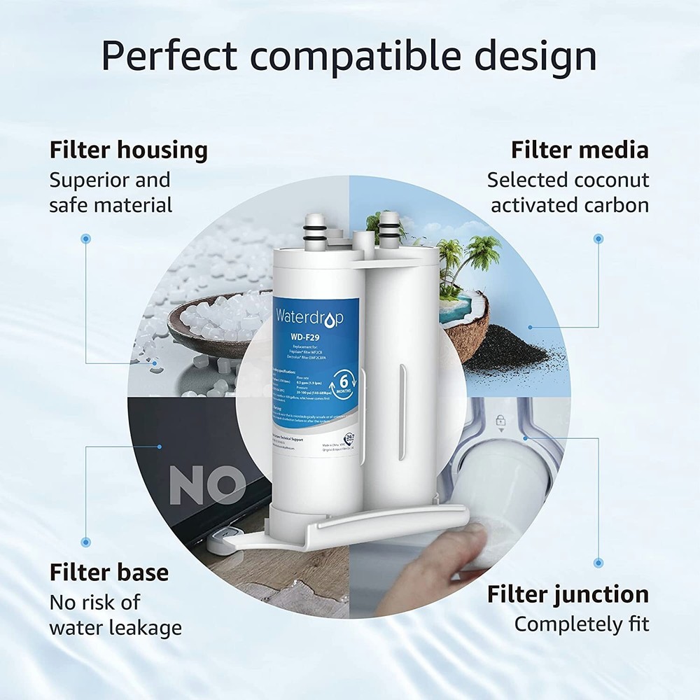 Waterdrop PureSource2® Water Filter Replacement for WF2CB®, NGFC 2000, FC100 (3)
