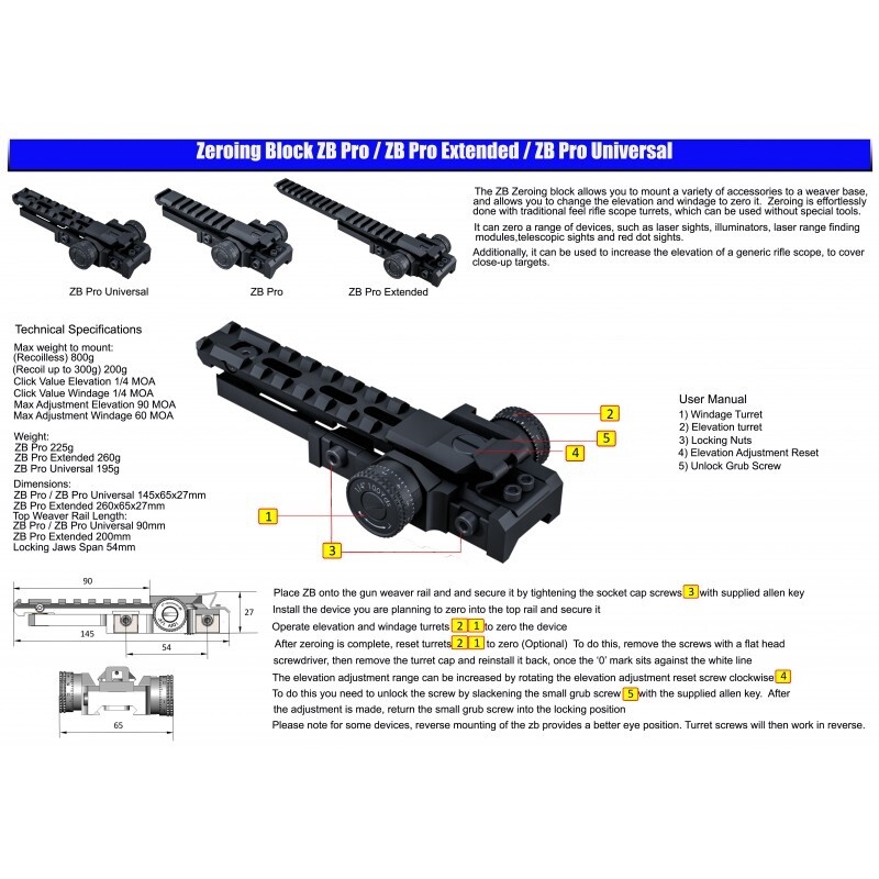 ZB Pro Universal Zeroing Block (Adjustable Weaver Rail)