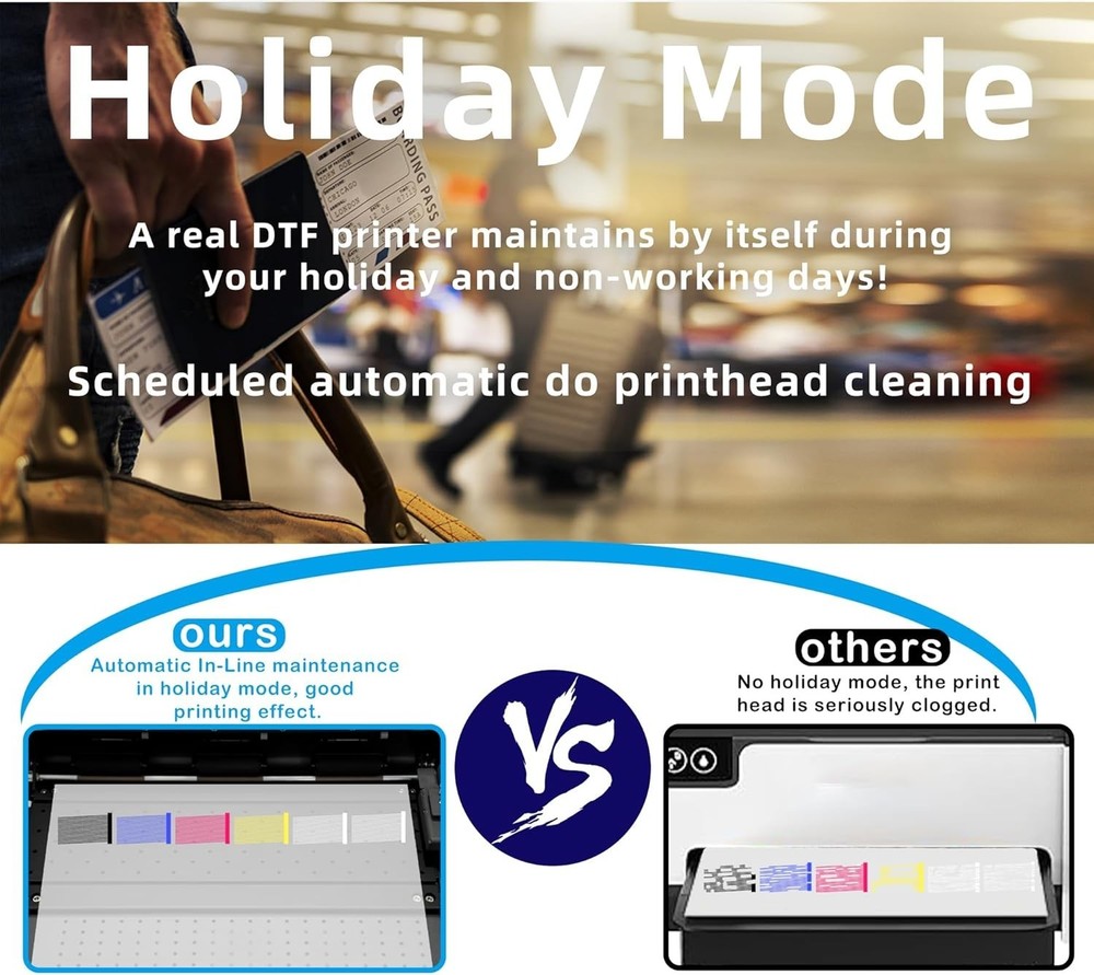 DTF Printer A3 Size with Auto Cutter, Lancelot Pro Bundle Includes Laptop Ink