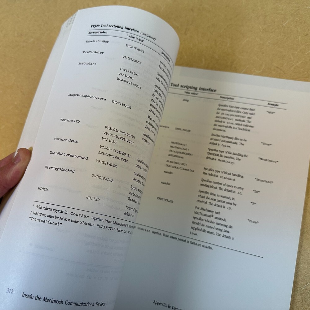 Inside the Macintosh Communications Toolbox - from Apple Computer - 300+ pages!