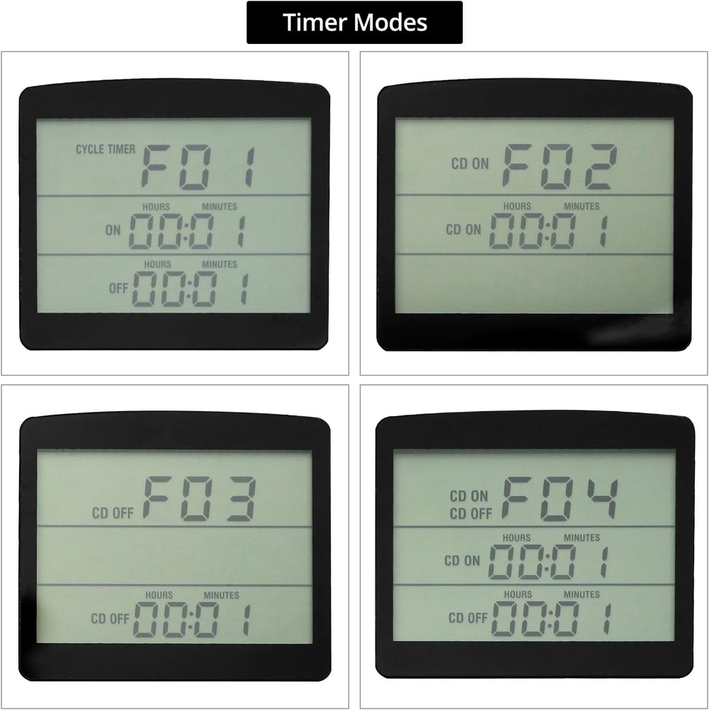 QWORK Digital Thermostat Outlet Plug Temperature Controller 1 Pack, White