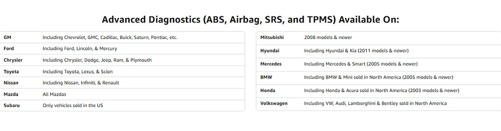 Bluetooth Pro OBDII Scan Tool–No Subscription, OBD2 Scanner for iPhone & Android