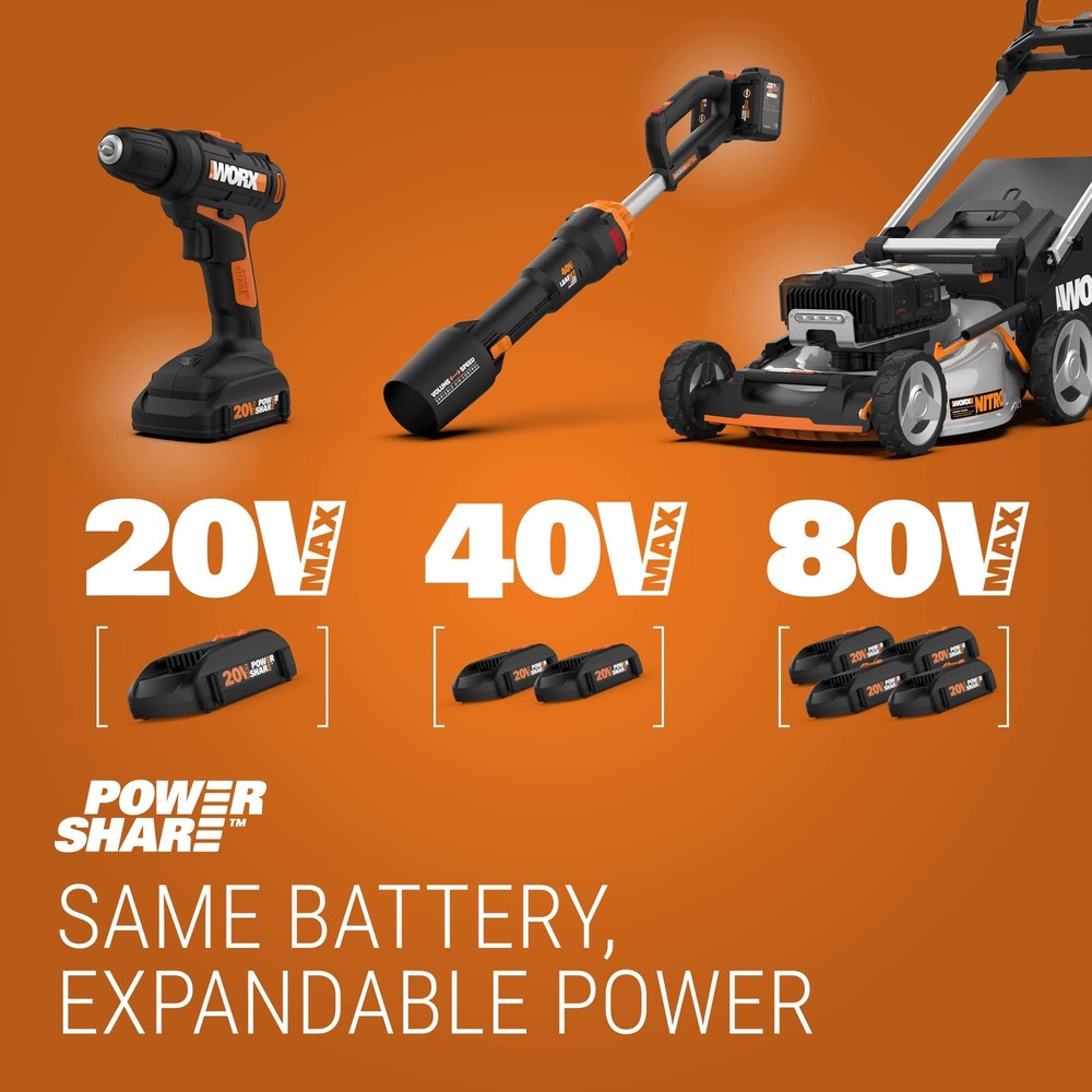 1 Pack WORX Cordless String Trimmer & Edger 12'' Weed Wacker 5.5 LBS 20V