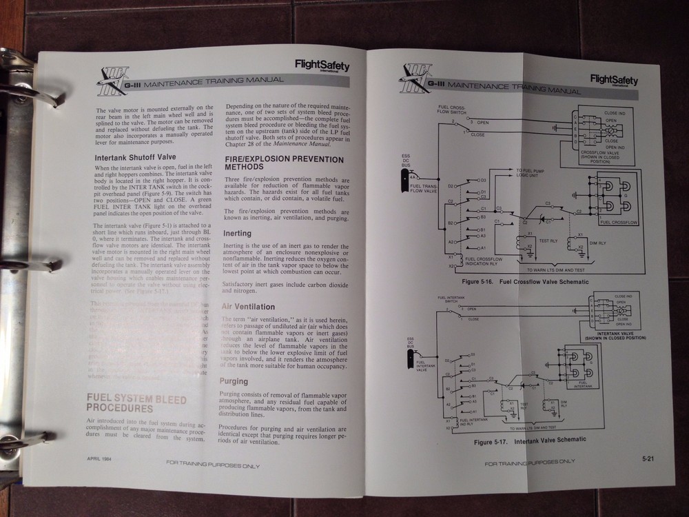 Gulfstream G-III Maintenance Training Manual