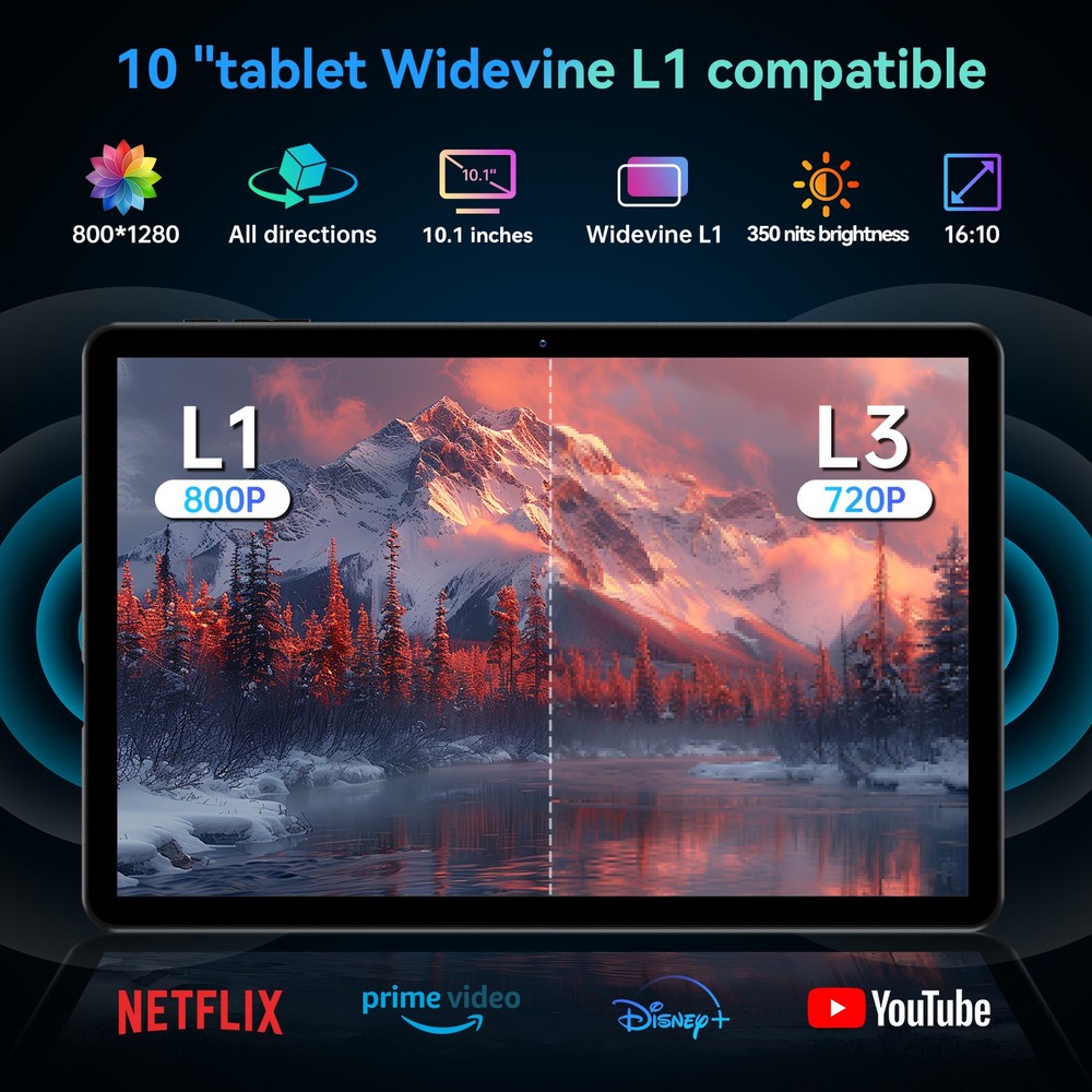 Android 15 Tablet bundle CASE 10 inch WiFi 20GB+128GB Android Tablets WidevineL1