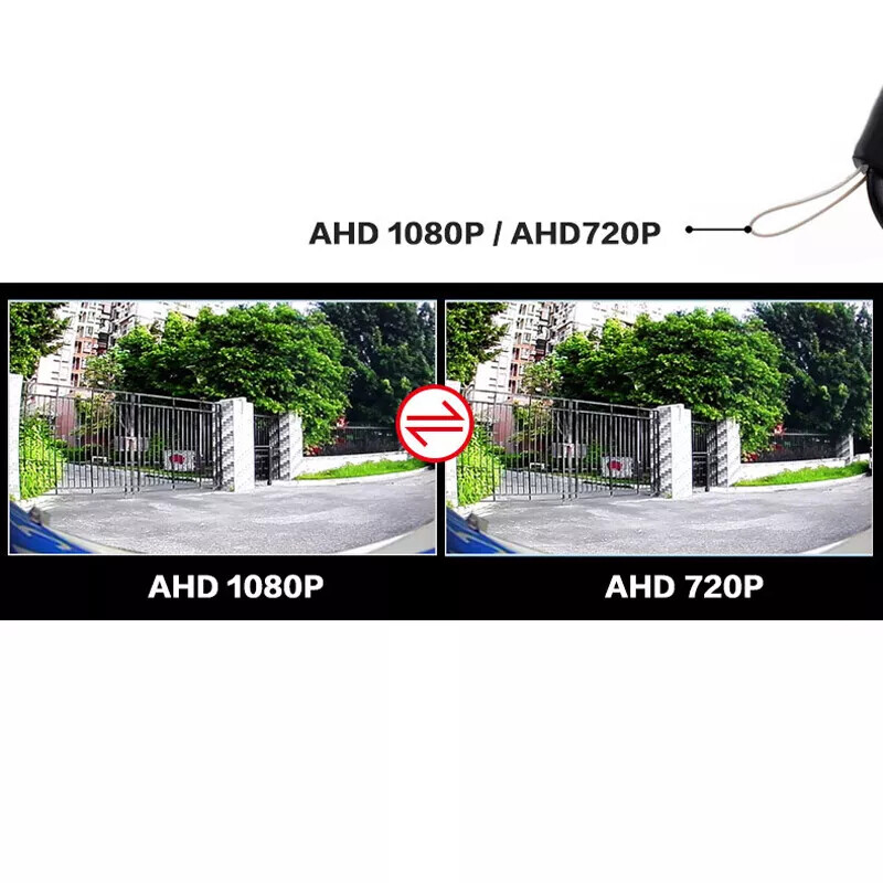 Car AHD 1080P 360° View System Panoramic View Parking Camera Set For Android US