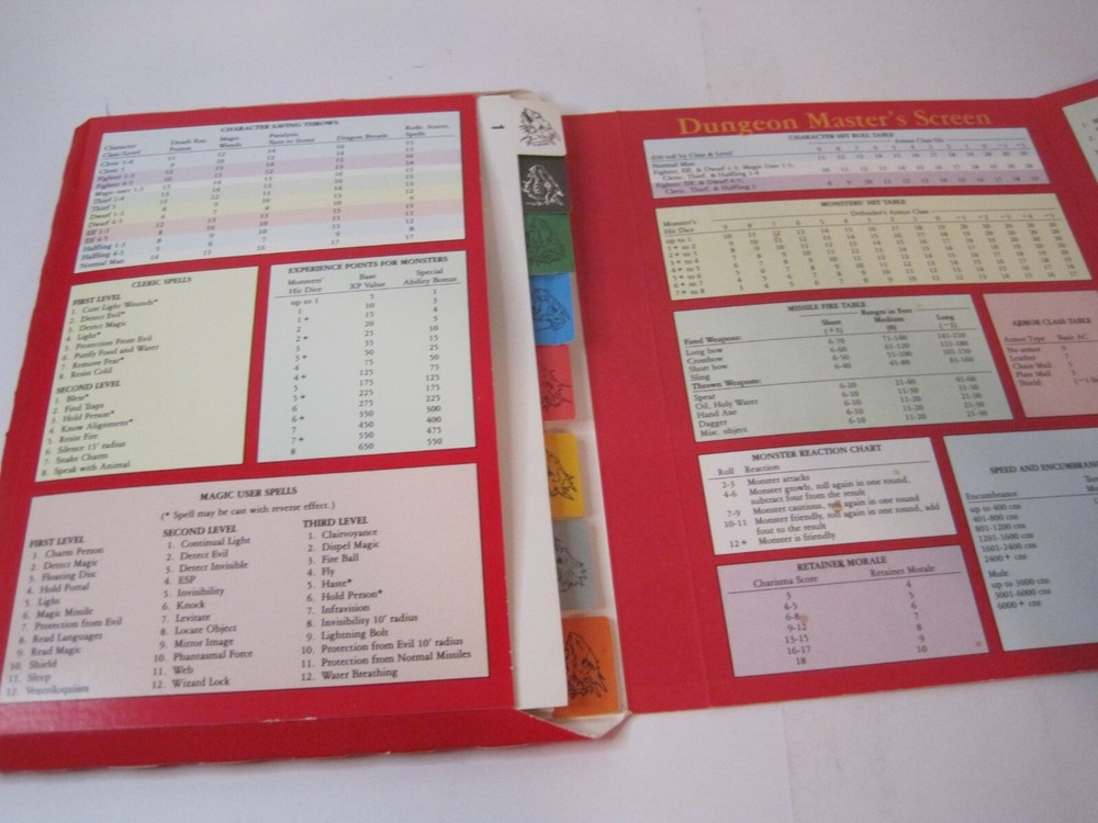 1991 Dungeons & Dragons Game 1070 Master's Screen Learning Pack - Pack ONLY