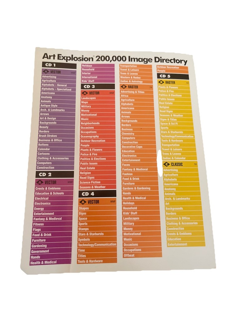 Art Explosion Clip Art Image Pack CD-ROM Portfolio 9 Discs Nova Development