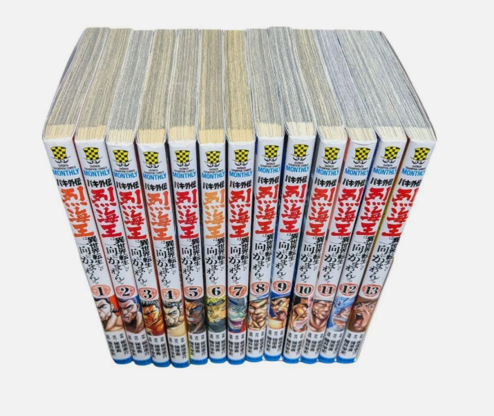 Retsu Kaio Isekai Reincarnation 1–14