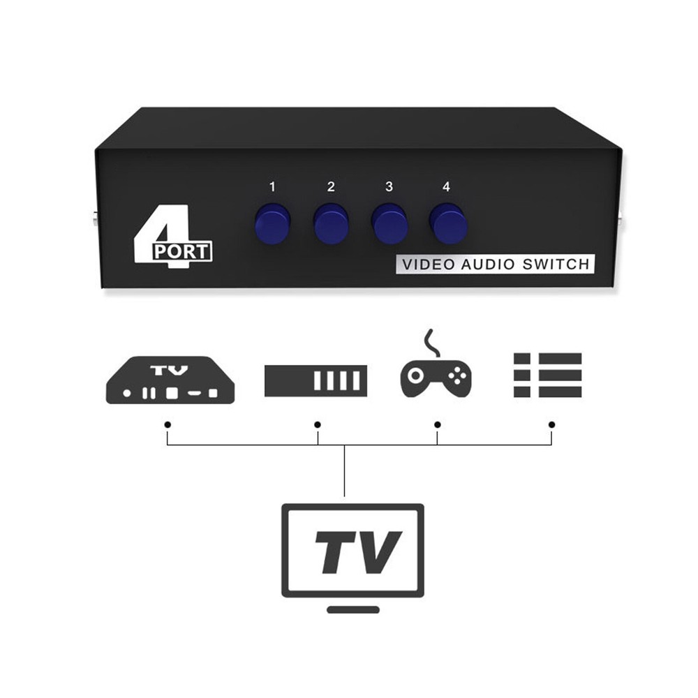 RCA Composite Video Audio AV 4-Way Switch Selector Switcher Splitter Box 4-Port