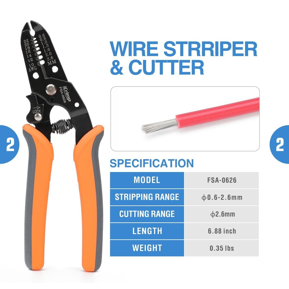 iCrimp Wire Crimping Tool Kit with Wire Stripper and Ratcheting Wire Crimper ...