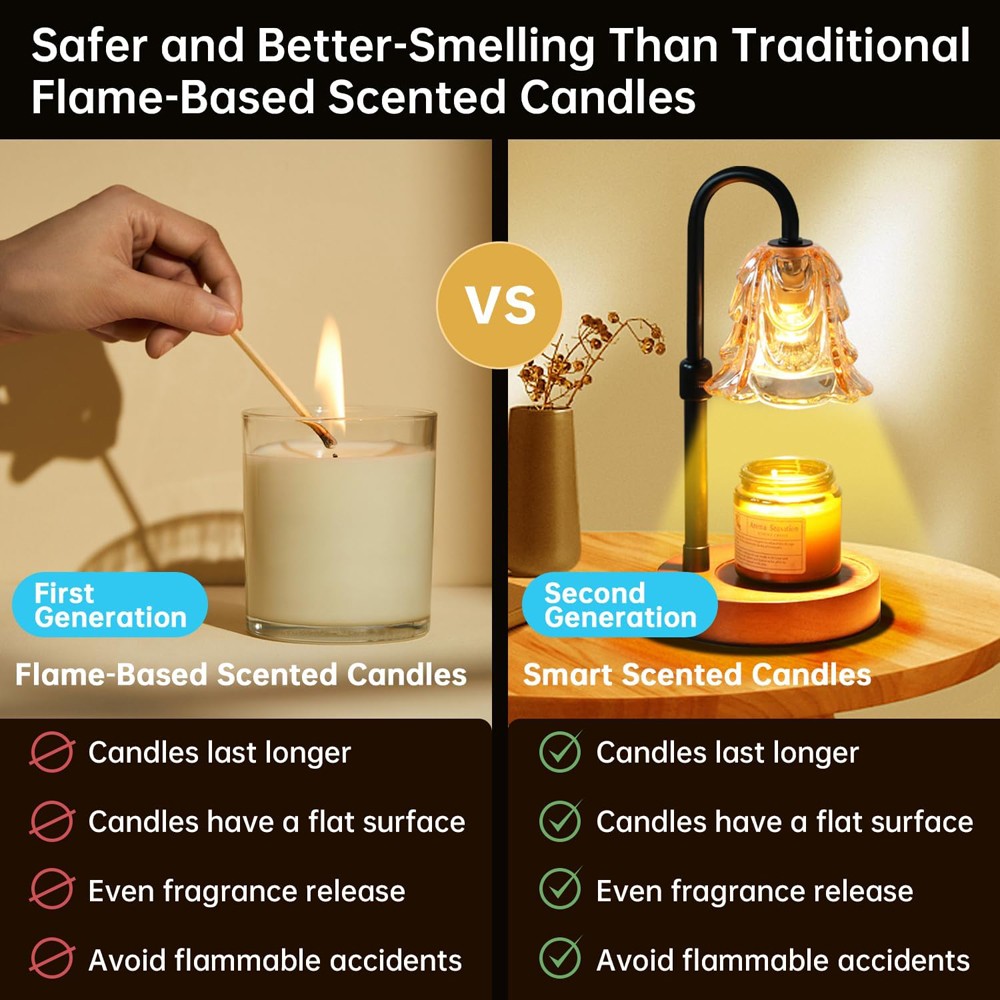 2Pack Candle Warmer Lamp,Adjustable Glass Lamp Candle Warmer with Timer Dimmable