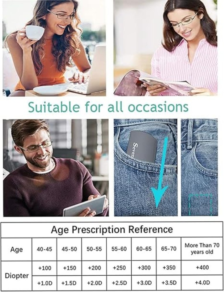 Sevenplus 2 Pack Foldable Reading Glasses Blue Light Blocking +2.00/+2.50/+2.75