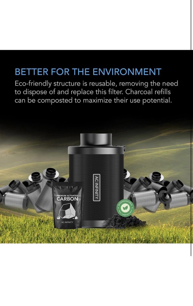 AC INFINITY Refillable Carbon Filter Kit 4", with Australian Charcoal
