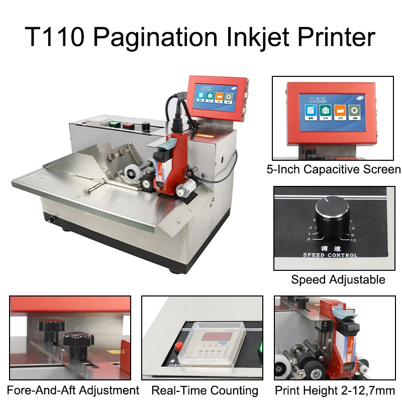 Coding machine, automatic pagination printing machine, plastic bag card coding