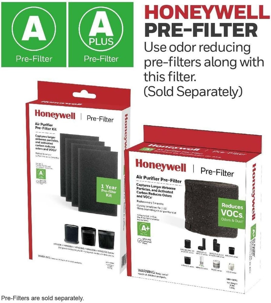 HEPA Air Purifier Filter R 3-Pack for Improved Air Quality