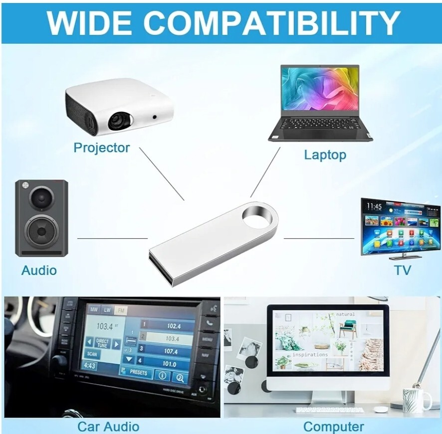 10 - 128GB USB Flash Drive Memory Stick Pendrive Thumb Drive Silver