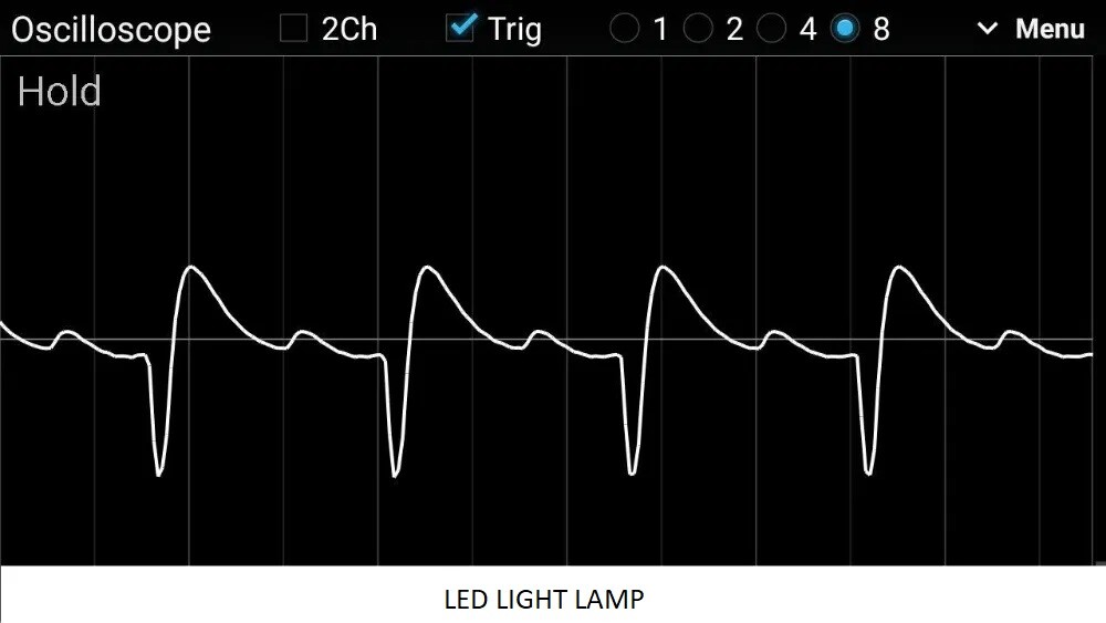 Flicker frequency meter and Optical detector sensor for LED light or any Screen