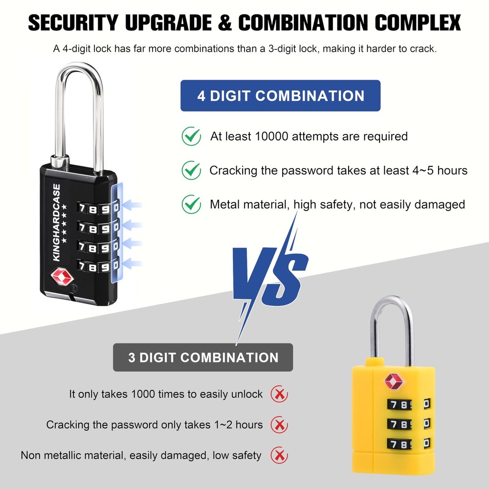 Kinghardcase 2 Pack TSA Approved Gun Locks, 4 Digit Combination Locks Black