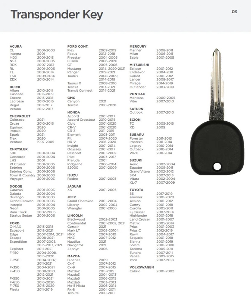 Car Keys Express EZ Installer OBD Key Programmer DIY Remote Pairing Tool