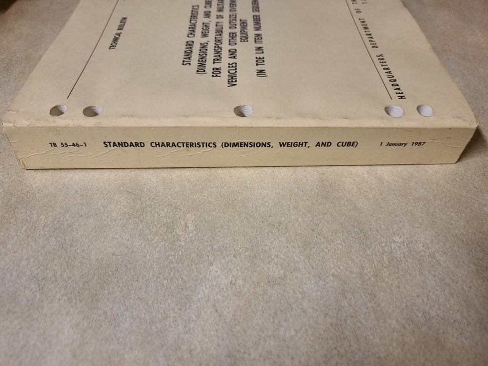 1987 US Army Technical Bulletin