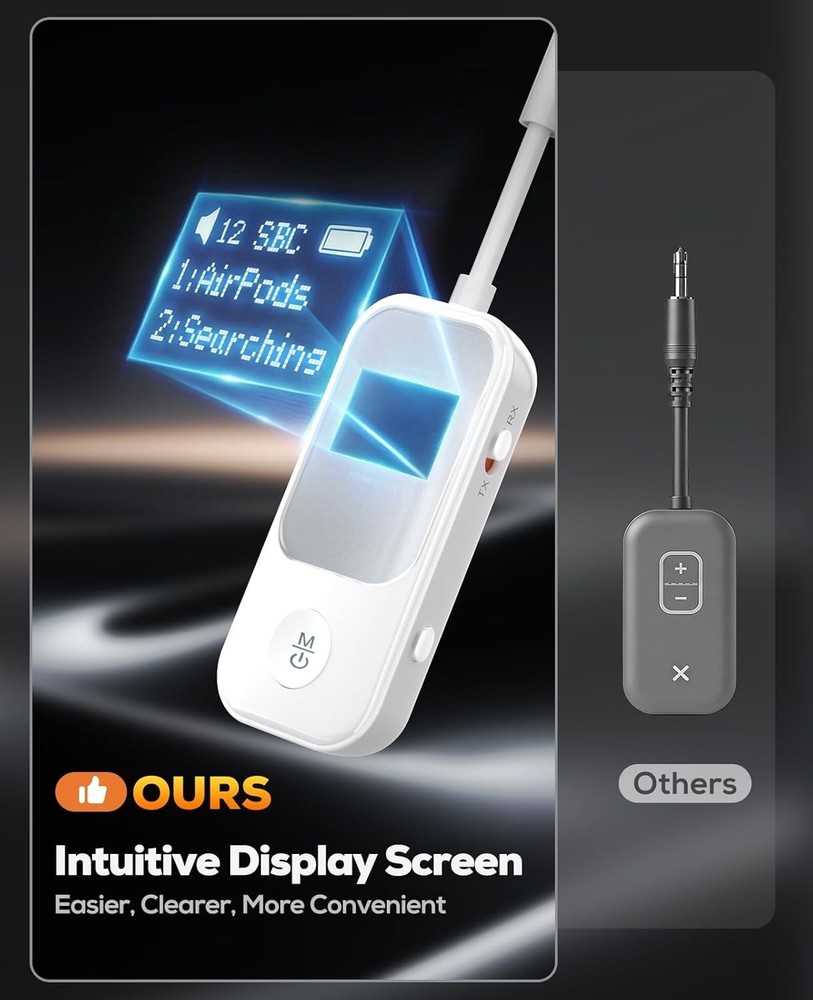Nulaxy 2-in-1 Bluetooth Transmitter Receiver with Screen [Shows Battery