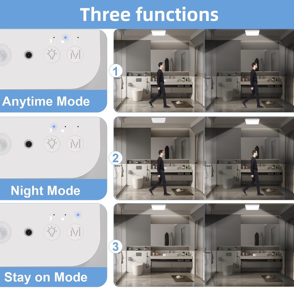 Rechargeable Motion Sensor Ceiling Light with Remote - Magnetic Wireless Clos...