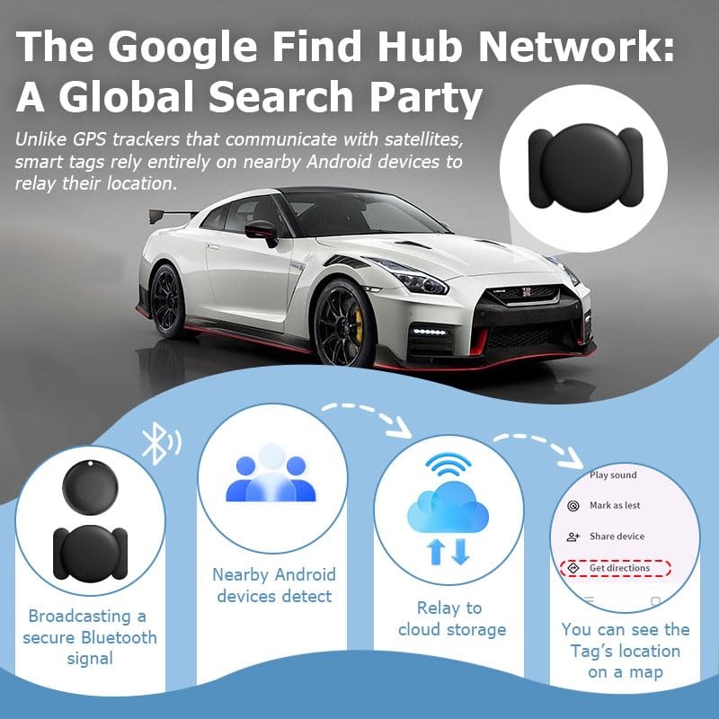 GPS Tracker for Vehicles Work with Built-in APP Compatible with Android Devic...