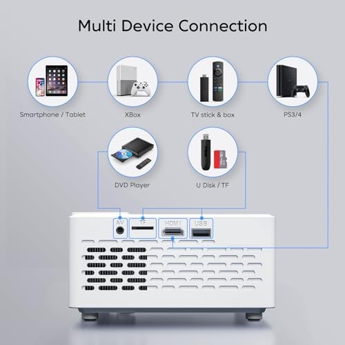 Mini Projector, Upgraded Bluetooth Projector with Screen, 1080P Full no Apps