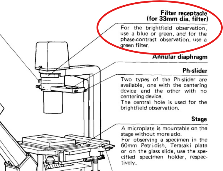 NIKON TMS INVERTED MICROSCOPE LIGHT FILTER HOLDER RECEPTACLE