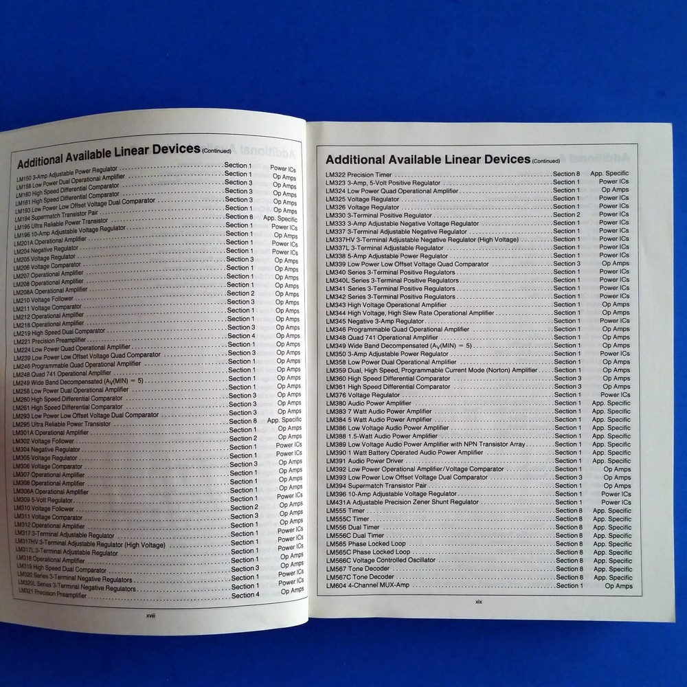 National Semiconductor Data Acquisition Databook Handbook Design Guide App Notes