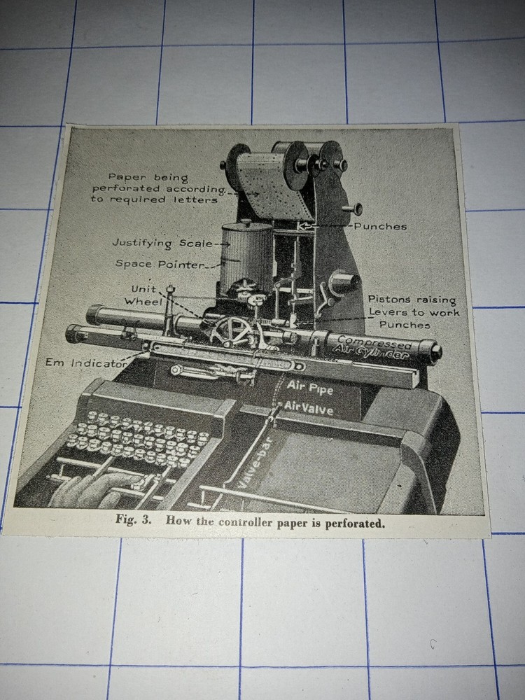 How the controller paper is perforated  c 1950