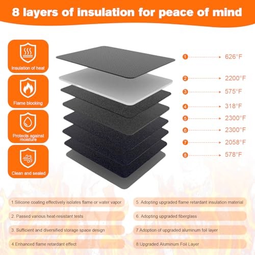 Fireproof Document Box with Lock＆Shoulder Strap, Fire Proof Safe For Home