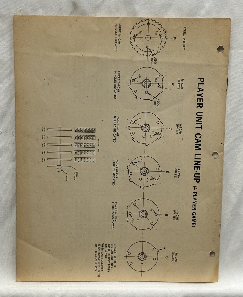 ORIGINAL-GOTTLIEB-MAGNOTRON-INSTALLATION PROCEDURES & OPERATION INSTRUCTIONS