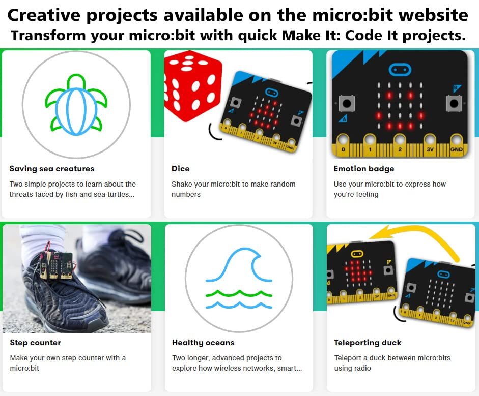 Electronix Express BBC Micro:bit V2 Board with MicroUSB Cable - Programmable ...