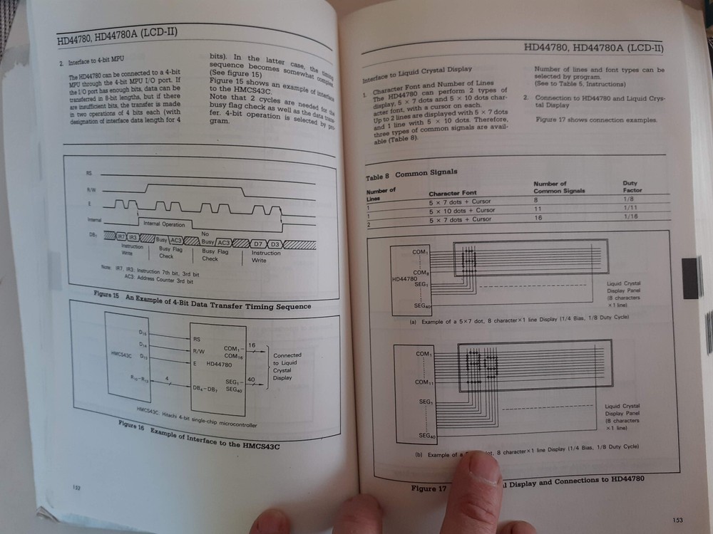 Hitachi LCD controller/Driver LSI data book ADE-407-001 D(O) (6-24D), 1991
