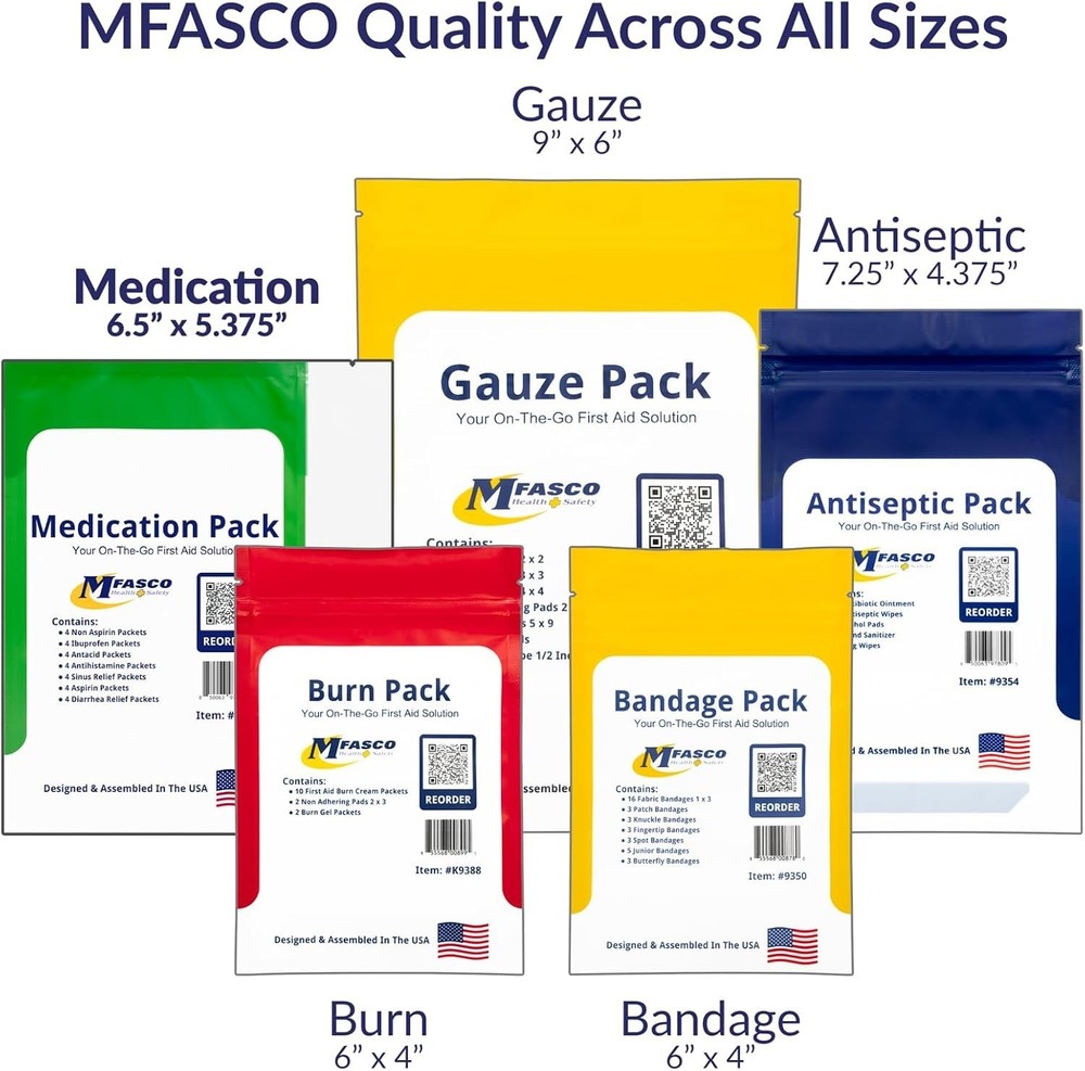 Compact First Aid Kit Refill for Travel - Includes Essential OTC Medications
