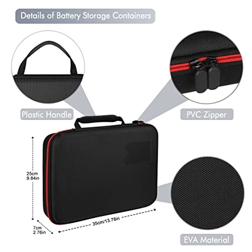 Battery Organizer Holder Storage Case with Tester,Waterproof Carrying Case