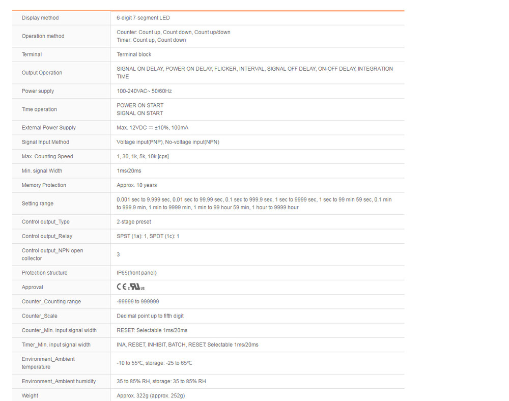 Autonics CT6M-2P4 Counters Standard Type New 1PCS*j