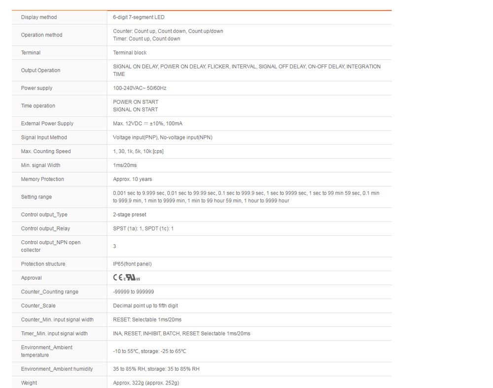 Autonics CT6M-2P4 Counters Standard Type New 1PCS #