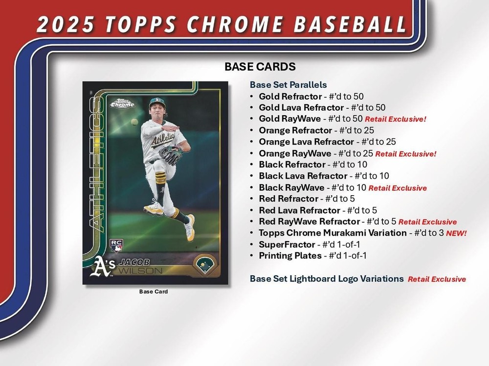 2025 Topps Chrome Baseball Mega BOX Sealed. Jacob Wilson,Dylan Crews,Kumar Rockr
