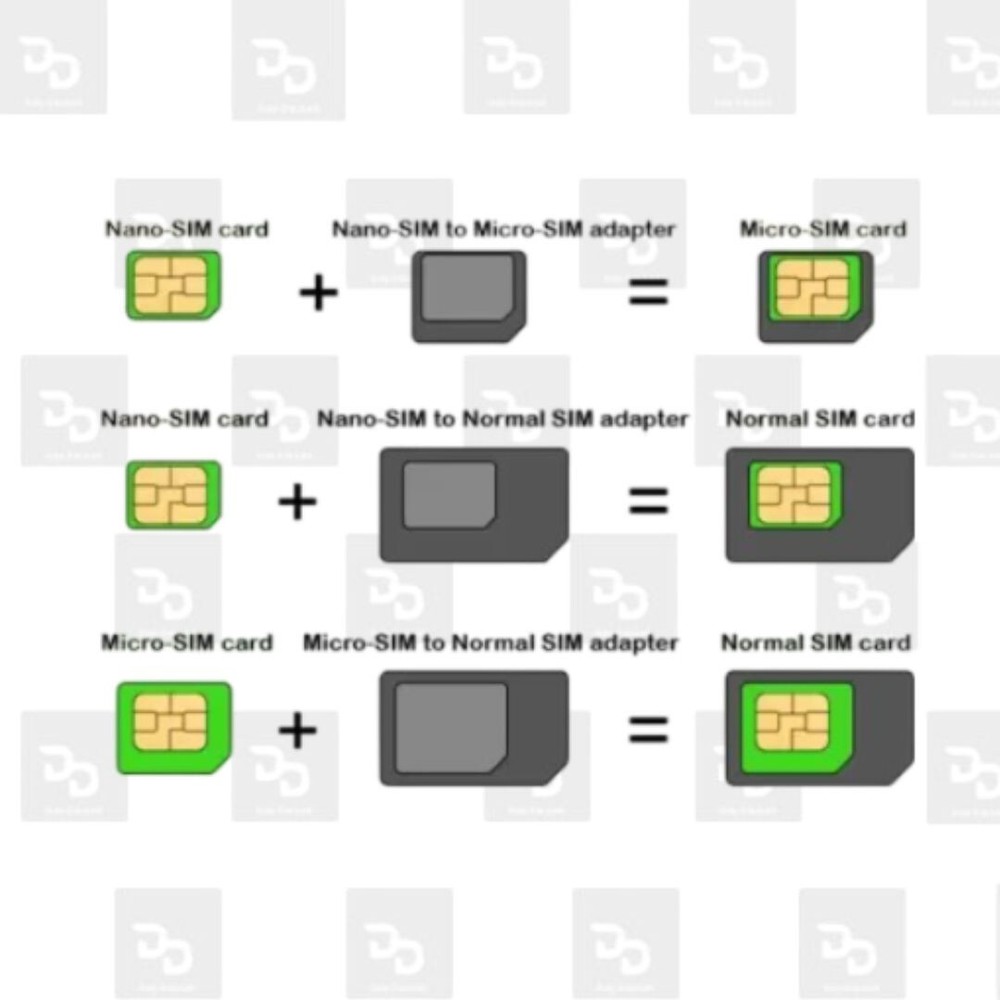 Noosy SIM Card Adapter Nano Micro Standard & SIM Ejector IPhone Android +