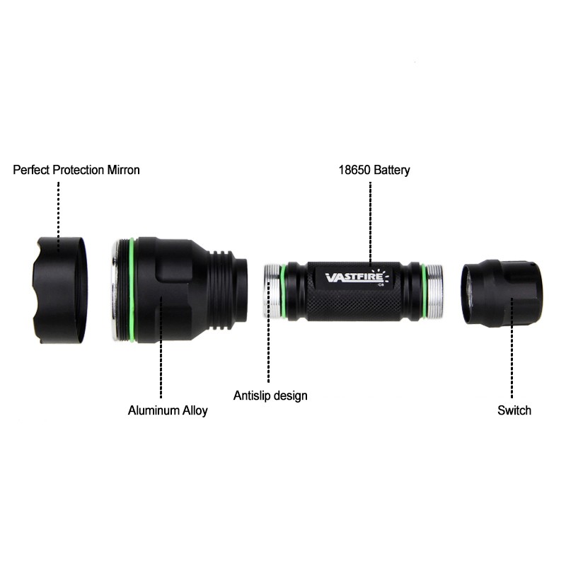 Predator Hunting Green Light LED Flashlight Torch Offset 20mm Rail Mount Kit